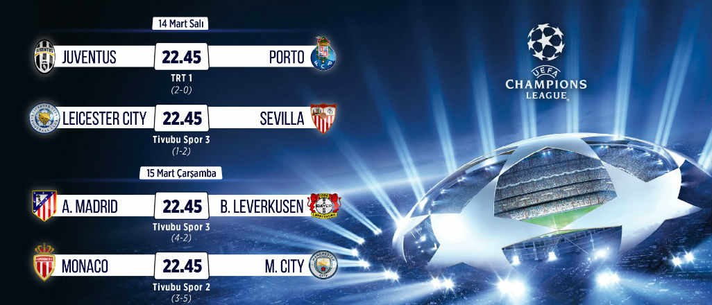Son çeyrek finalistler belli oluyor