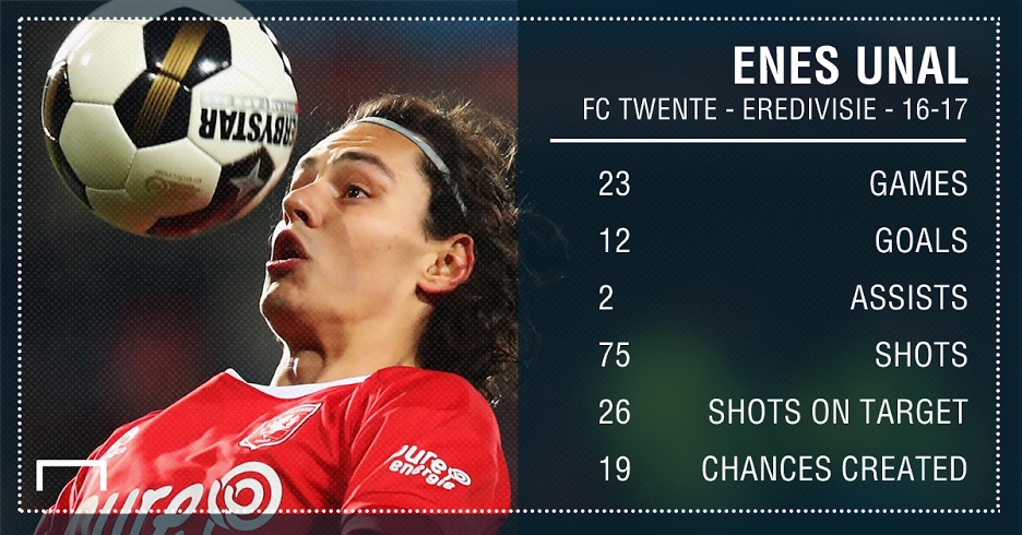 Enes suskun, Twente berabere: 1-1